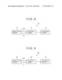 IMAGE PICKUP APPARATUS AND PROCESSING METHOD FOR RESULT OF IMAGE PICKUP diagram and image