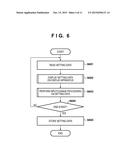 DISPLAY PROCESSING APPARATUS AND METHOD diagram and image