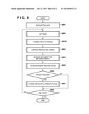 DISPLAY PROCESSING APPARATUS AND METHOD diagram and image