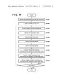 DISPLAY PROCESSING APPARATUS AND METHOD diagram and image