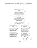 SENSOR DATA FILTERING diagram and image