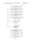 SENSOR DATA FILTERING diagram and image