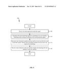 CHRONOLOGICAL ACTIVITY MONITORING AND REVIEW diagram and image