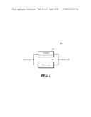 APPARATUS AND METHOD FOR ENCODING/DECODING IMAGES diagram and image