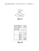 APPARATUS AND METHOD FOR ENCODING/DECODING IMAGES diagram and image