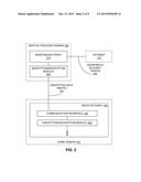 MEDIA GATEWAY FOR SCHEDULING CONTENT diagram and image