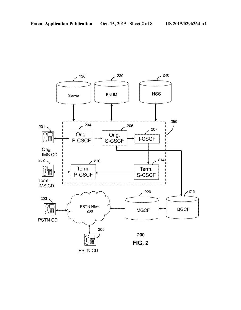 APPARATUS AND METHOD FOR MANAGING A SOCIAL NETWORK - diagram, schematic, and image 03