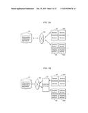 INFORMATION NOTIFICATION APPARATUS AND INFORMATION DISPLAYING METHOD diagram and image