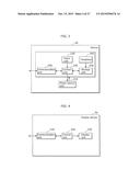 INFORMATION NOTIFICATION APPARATUS AND INFORMATION DISPLAYING METHOD diagram and image