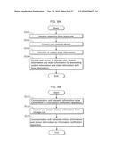 INFORMATION NOTIFICATION APPARATUS AND INFORMATION DISPLAYING METHOD diagram and image