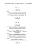 INFORMATION NOTIFICATION APPARATUS AND INFORMATION DISPLAYING METHOD diagram and image