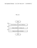 INFORMATION NOTIFICATION APPARATUS AND INFORMATION DISPLAYING METHOD diagram and image