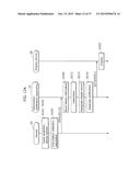 INFORMATION NOTIFICATION APPARATUS AND INFORMATION DISPLAYING METHOD diagram and image