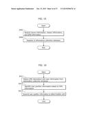 INFORMATION NOTIFICATION APPARATUS AND INFORMATION DISPLAYING METHOD diagram and image