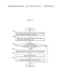 INFORMATION NOTIFICATION APPARATUS AND INFORMATION DISPLAYING METHOD diagram and image