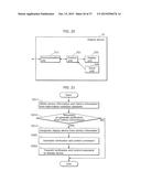 INFORMATION NOTIFICATION APPARATUS AND INFORMATION DISPLAYING METHOD diagram and image