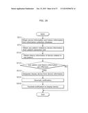 INFORMATION NOTIFICATION APPARATUS AND INFORMATION DISPLAYING METHOD diagram and image