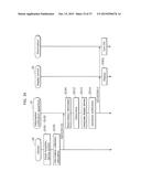 INFORMATION NOTIFICATION APPARATUS AND INFORMATION DISPLAYING METHOD diagram and image