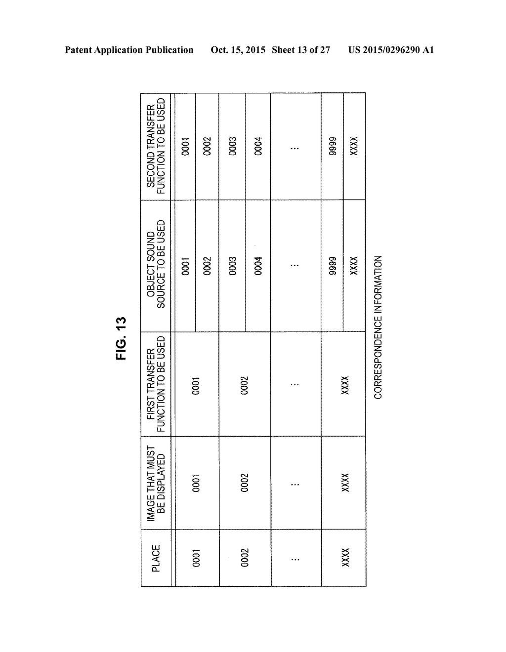 SIGNAL PROCESSING DEVICE, SIGNAL PROCESSING METHOD, MEASUREMENT METHOD,     AND MEASUREMENT DEVICE - diagram, schematic, and image 14