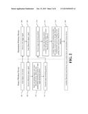 WIRELESS COMMUNICATION SYSTEM AND RELATED WIRELESS DEVICE diagram and image