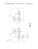 WIRELESS COMMUNICATION SYSTEM AND RELATED WIRELESS DEVICE diagram and image