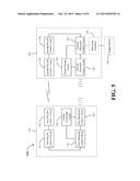 WIRELESS COMMUNICATION SYSTEM AND RELATED WIRELESS DEVICE diagram and image