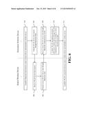 WIRELESS COMMUNICATION SYSTEM AND RELATED WIRELESS DEVICE diagram and image