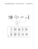 SHARING SECURITY KEYS WITH HEADLESS DEVICES diagram and image