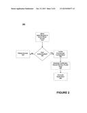 SHARING SECURITY KEYS WITH HEADLESS DEVICES diagram and image