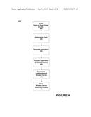 SHARING SECURITY KEYS WITH HEADLESS DEVICES diagram and image