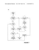 SHARING SECURITY KEYS WITH HEADLESS DEVICES diagram and image