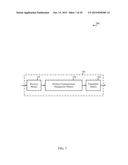 TECHNIQUES FOR TRANSMITTING PATTERNS OF SIGNAL TRANSMISSIONS OR REFERENCE     SIGNALS OVER AN UNLICENSED RADIO FREQUENCY SPECTRUM BAND diagram and image