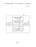 TECHNIQUES FOR TRANSMITTING PATTERNS OF SIGNAL TRANSMISSIONS OR REFERENCE     SIGNALS OVER AN UNLICENSED RADIO FREQUENCY SPECTRUM BAND diagram and image