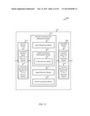 TECHNIQUES FOR TRANSMITTING PATTERNS OF SIGNAL TRANSMISSIONS OR REFERENCE     SIGNALS OVER AN UNLICENSED RADIO FREQUENCY SPECTRUM BAND diagram and image