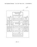 TECHNIQUES FOR TRANSMITTING PATTERNS OF SIGNAL TRANSMISSIONS OR REFERENCE     SIGNALS OVER AN UNLICENSED RADIO FREQUENCY SPECTRUM BAND diagram and image