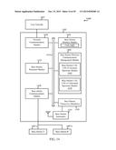 TECHNIQUES FOR TRANSMITTING PATTERNS OF SIGNAL TRANSMISSIONS OR REFERENCE     SIGNALS OVER AN UNLICENSED RADIO FREQUENCY SPECTRUM BAND diagram and image