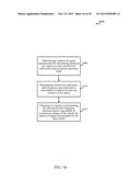 TECHNIQUES FOR TRANSMITTING PATTERNS OF SIGNAL TRANSMISSIONS OR REFERENCE     SIGNALS OVER AN UNLICENSED RADIO FREQUENCY SPECTRUM BAND diagram and image