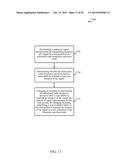 TECHNIQUES FOR TRANSMITTING PATTERNS OF SIGNAL TRANSMISSIONS OR REFERENCE     SIGNALS OVER AN UNLICENSED RADIO FREQUENCY SPECTRUM BAND diagram and image