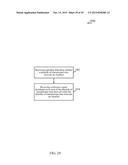 TECHNIQUES FOR TRANSMITTING PATTERNS OF SIGNAL TRANSMISSIONS OR REFERENCE     SIGNALS OVER AN UNLICENSED RADIO FREQUENCY SPECTRUM BAND diagram and image