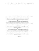 SPECTRUM RESOURCE SHARING METHOD, AND BASE STATION diagram and image