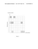 SPECTRUM RESOURCE SHARING METHOD, AND BASE STATION diagram and image