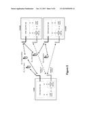 METHOD AND A SYSTEM FOR COMMUNICATION IN LTE NETWORKS diagram and image