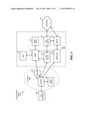 CAPTURE OF PSS AND SSS WITH WIRELESS LOCAL AREA NETWORK RECEIVE CHAIN diagram and image