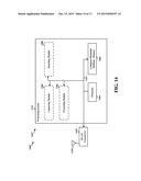 CAPTURE OF PSS AND SSS WITH WIRELESS LOCAL AREA NETWORK RECEIVE CHAIN diagram and image