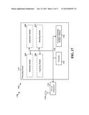 CAPTURE OF PSS AND SSS WITH WIRELESS LOCAL AREA NETWORK RECEIVE CHAIN diagram and image