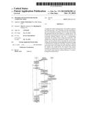 METHOD AND SYSTEM FOR ONLINE COMMUNICATION diagram and image