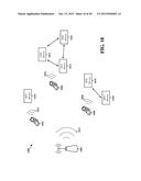 CONGESTION CONTROL SCHEME diagram and image