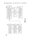 CONGESTION CONTROL SCHEME diagram and image