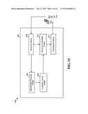 CONGESTION CONTROL SCHEME diagram and image