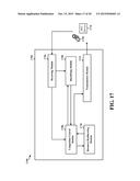 CONGESTION CONTROL SCHEME diagram and image